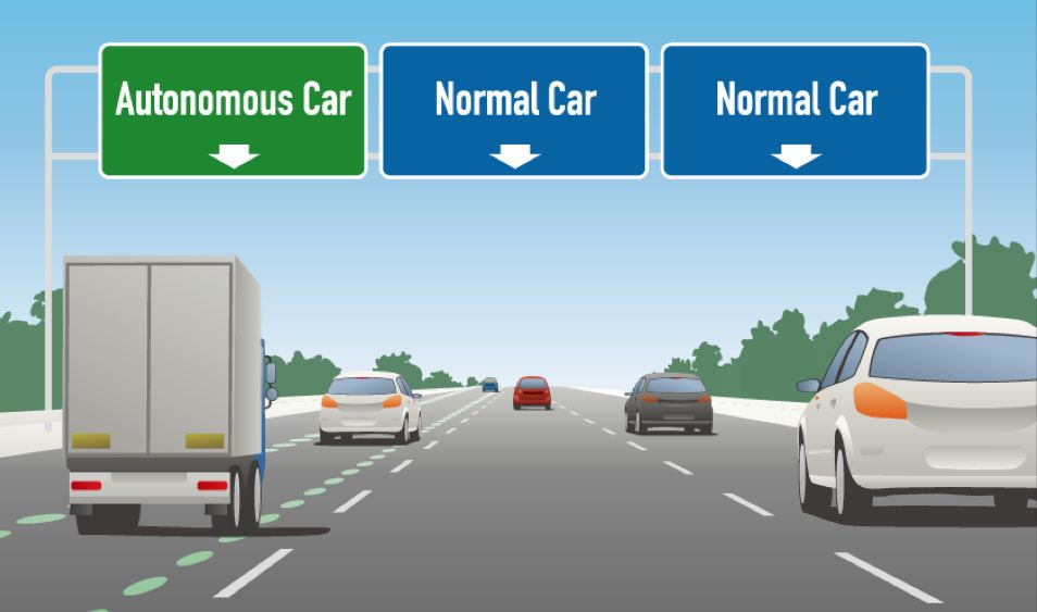 Autonomous vehicle separate lanes